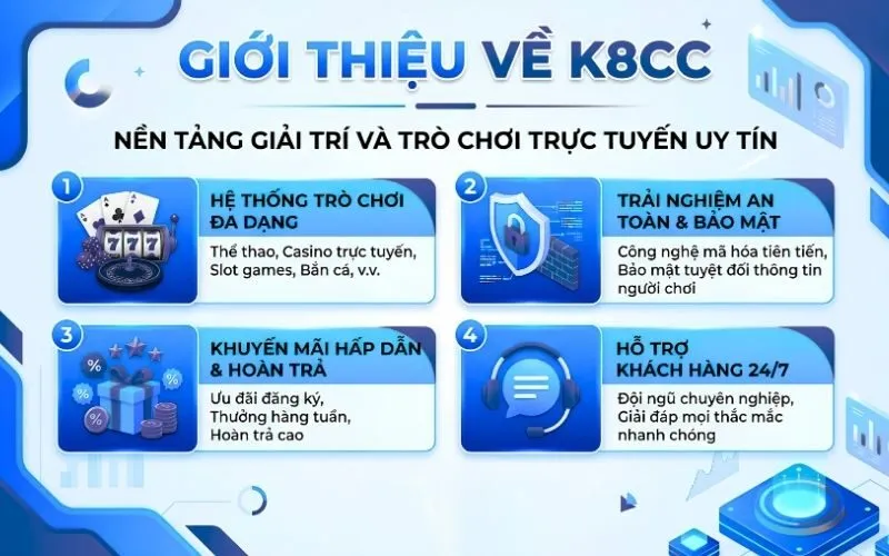 Danh mục sản phẩm giải trí nổi bật tại K8CC