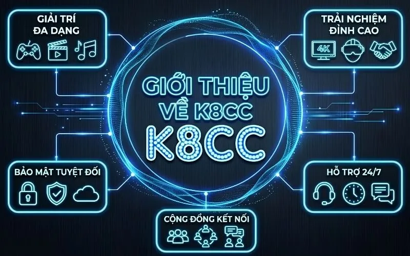 Giới Thiệu Về K8CC